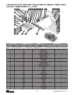 Предварительный просмотр 84 страницы CM Lodestar A Operating, Maintenance & Parts Manual