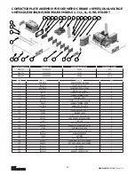 Предварительный просмотр 85 страницы CM Lodestar A Operating, Maintenance & Parts Manual