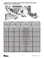 Предварительный просмотр 86 страницы CM Lodestar A Operating, Maintenance & Parts Manual