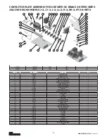 Предварительный просмотр 87 страницы CM Lodestar A Operating, Maintenance & Parts Manual