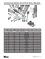 Предварительный просмотр 88 страницы CM Lodestar A Operating, Maintenance & Parts Manual