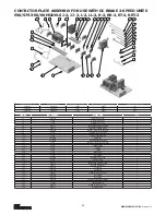 Предварительный просмотр 89 страницы CM Lodestar A Operating, Maintenance & Parts Manual