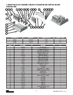 Предварительный просмотр 91 страницы CM Lodestar A Operating, Maintenance & Parts Manual