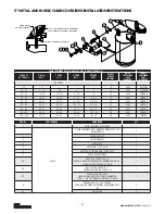 Предварительный просмотр 92 страницы CM Lodestar A Operating, Maintenance & Parts Manual