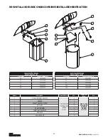 Предварительный просмотр 93 страницы CM Lodestar A Operating, Maintenance & Parts Manual