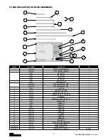 Предварительный просмотр 107 страницы CM Lodestar A Operating, Maintenance & Parts Manual