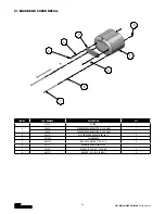 Предварительный просмотр 108 страницы CM Lodestar A Operating, Maintenance & Parts Manual