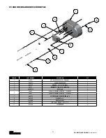 Предварительный просмотр 109 страницы CM Lodestar A Operating, Maintenance & Parts Manual