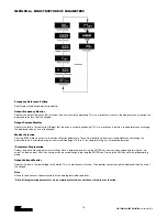 Предварительный просмотр 114 страницы CM Lodestar A Operating, Maintenance & Parts Manual