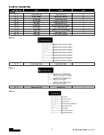 Предварительный просмотр 115 страницы CM Lodestar A Operating, Maintenance & Parts Manual