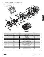 Предварительный просмотр 25 страницы CM LODESTAR Operating, Maintenance & Parts Manual