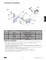 Предварительный просмотр 29 страницы CM LODESTAR Operating, Maintenance & Parts Manual