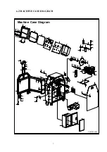 Preview for 9 page of CM Promarks Promax TMC-150 Operation Manual