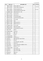 Preview for 10 page of CM Promarks Promax TMC-150 Operation Manual