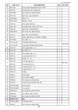 Preview for 11 page of CM Promarks Promax TMC-150 Operation Manual