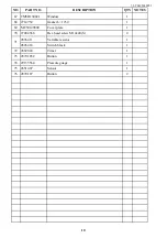 Preview for 12 page of CM Promarks Promax TMC-150 Operation Manual