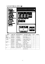 Preview for 14 page of CM Promarks Promax TMC-150 Operation Manual