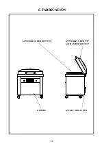 Preview for 24 page of CM Promax SC-800 Operation Manual