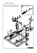 Preview for 28 page of CM Promax SC-800 Operation Manual