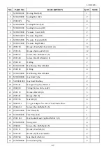 Preview for 29 page of CM Promax SC-800 Operation Manual