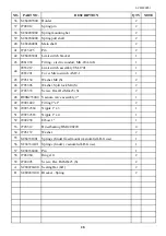 Preview for 30 page of CM Promax SC-800 Operation Manual