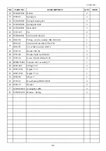 Preview for 34 page of CM Promax SC-800 Operation Manual