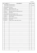 Preview for 36 page of CM Promax SC-800 Operation Manual