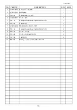 Preview for 38 page of CM Promax SC-800 Operation Manual