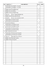 Preview for 40 page of CM Promax SC-800 Operation Manual