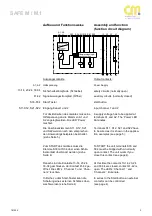 Предварительный просмотр 3 страницы CM riese Safe M.1 Original Operating Instructions