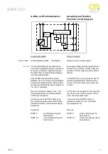 Предварительный просмотр 3 страницы CM SAFE 5 Original Operating Instruction