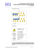 Предварительный просмотр 14 страницы CM Three-Phase Perfection Premium Series User Manual