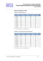 Предварительный просмотр 29 страницы CM Three-Phase Perfection Premium Series User Manual