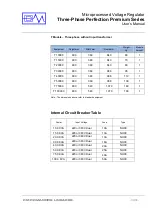 Предварительный просмотр 30 страницы CM Three-Phase Perfection Premium Series User Manual