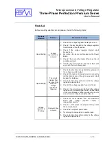 Предварительный просмотр 32 страницы CM Three-Phase Perfection Premium Series User Manual