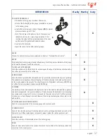 Предварительный просмотр 37 страницы CMA Dishmachines ADRIA series Use And Maintenance Manual