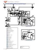 Предварительный просмотр 54 страницы CMA Dishmachines ADRIA series Use And Maintenance Manual