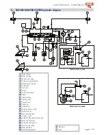 Предварительный просмотр 55 страницы CMA Dishmachines ADRIA series Use And Maintenance Manual