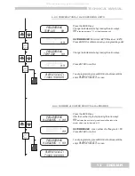 Preview for 13 page of CMA Dishmachines AK Technical Manual