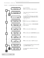 Preview for 26 page of CMA Dishmachines AK Technical Manual