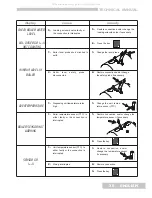 Preview for 35 page of CMA Dishmachines AK Technical Manual