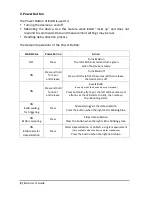 Preview for 8 page of CMA Dishmachines CLAB DATA-LOGGER 003 User Manual