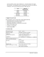 Preview for 23 page of CMA Dishmachines CLAB DATA-LOGGER 003 User Manual