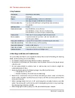 Preview for 25 page of CMA Dishmachines CLAB DATA-LOGGER 003 User Manual