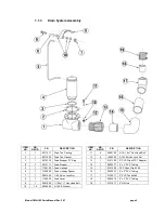 Предварительный просмотр 5 страницы CMA Dishmachines CMA-180 TALL Parts Manual