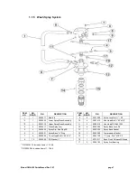 Предварительный просмотр 7 страницы CMA Dishmachines CMA-180 TALL Parts Manual