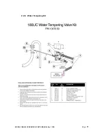 Предварительный просмотр 13 страницы CMA Dishmachines CMA-180UC Service & Parts Manual