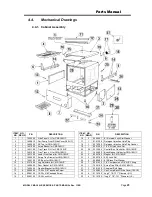 Предварительный просмотр 25 страницы CMA Dishmachines CMA-180UC Service & Parts Manual