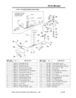 Предварительный просмотр 30 страницы CMA Dishmachines CMA-180UC Service & Parts Manual