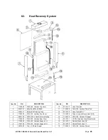 Предварительный просмотр 19 страницы CMA Dishmachines CMA-180VL Service And Parts Manual